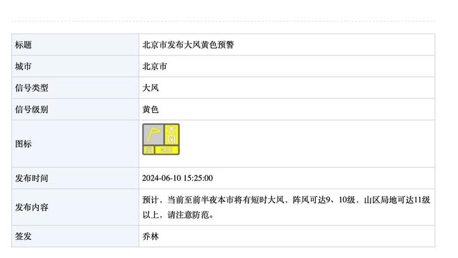 唐斯：我身体状态很好 投篮手感很棒 愿意为赢球做任何事